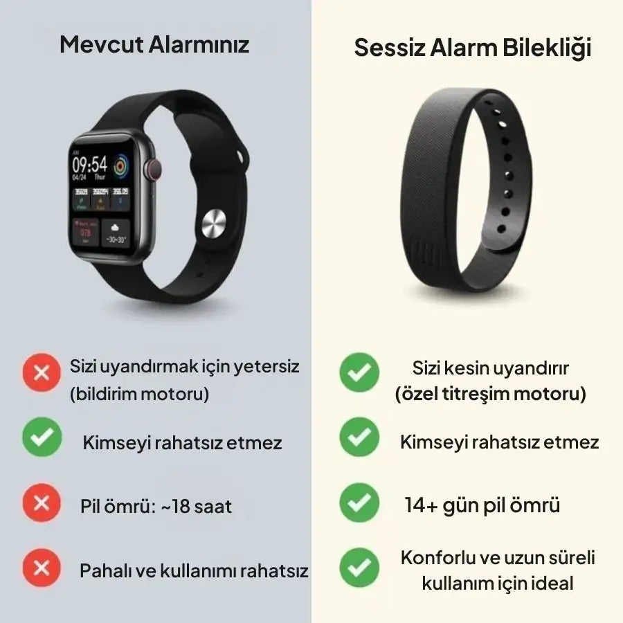 Sessiz Uyanış Bilekliği
